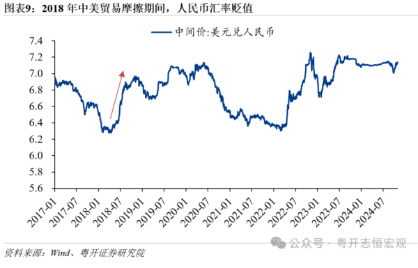 个人配资炒股配资 美国大选前夜：“特朗普2.0”VS“哈里斯意外”