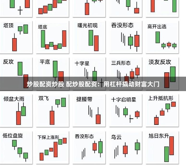 炒股配资炒股 配炒股配资：用杠杆撬动财富大门