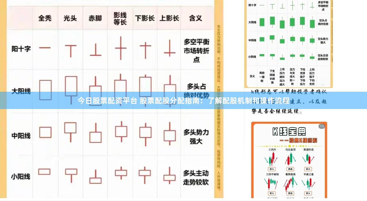 今日股票配资平台 股票配股分配指南：了解配股机制和操作流程